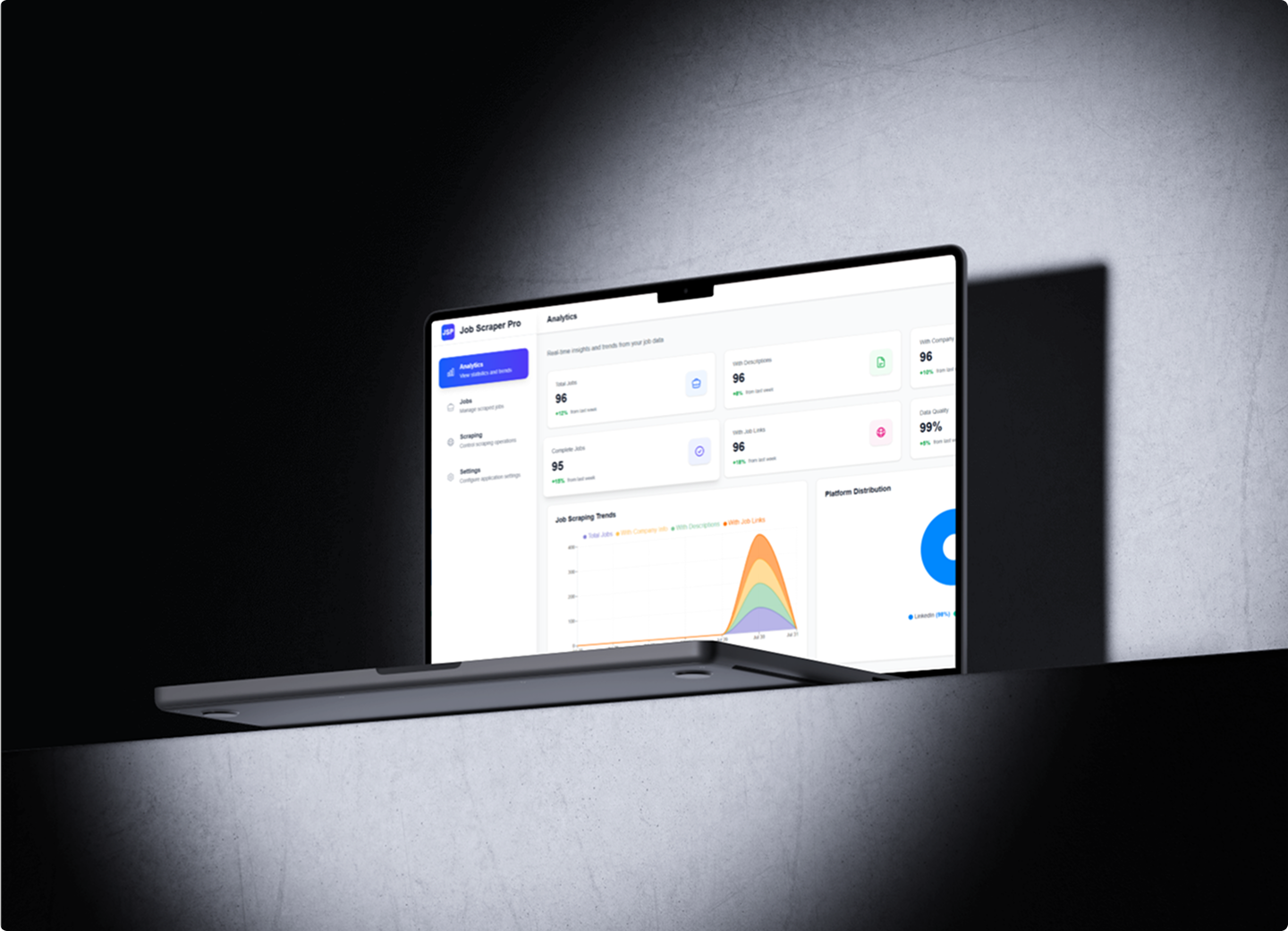 Job Scraper Pro – Full-Stack Job Intelligence Platform case study hero