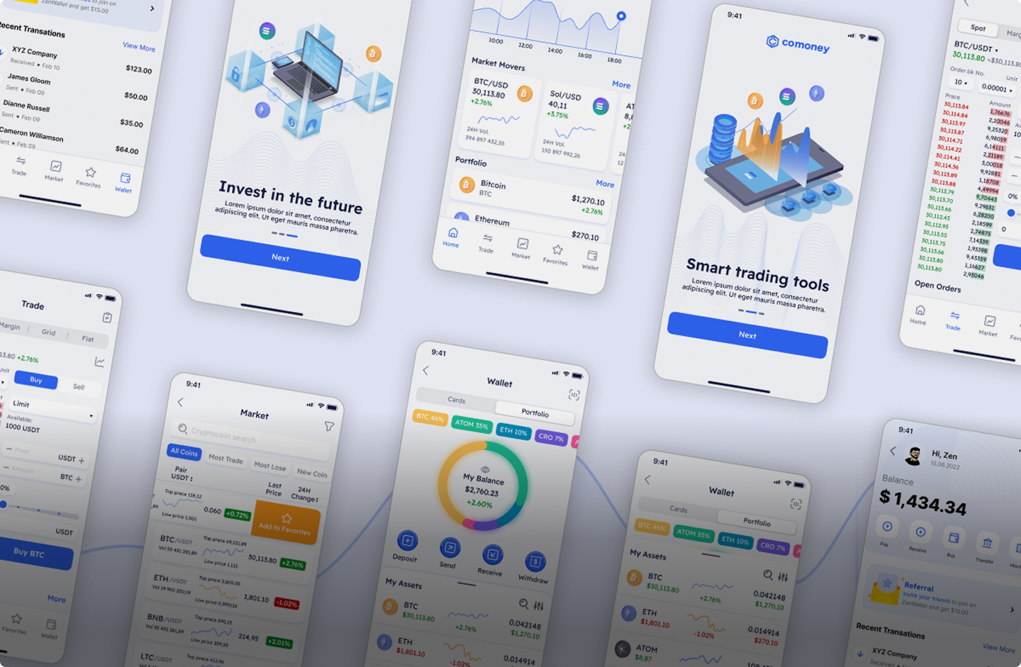 BitFlow – Cryptocurrency Trading App UI Kit case study hero