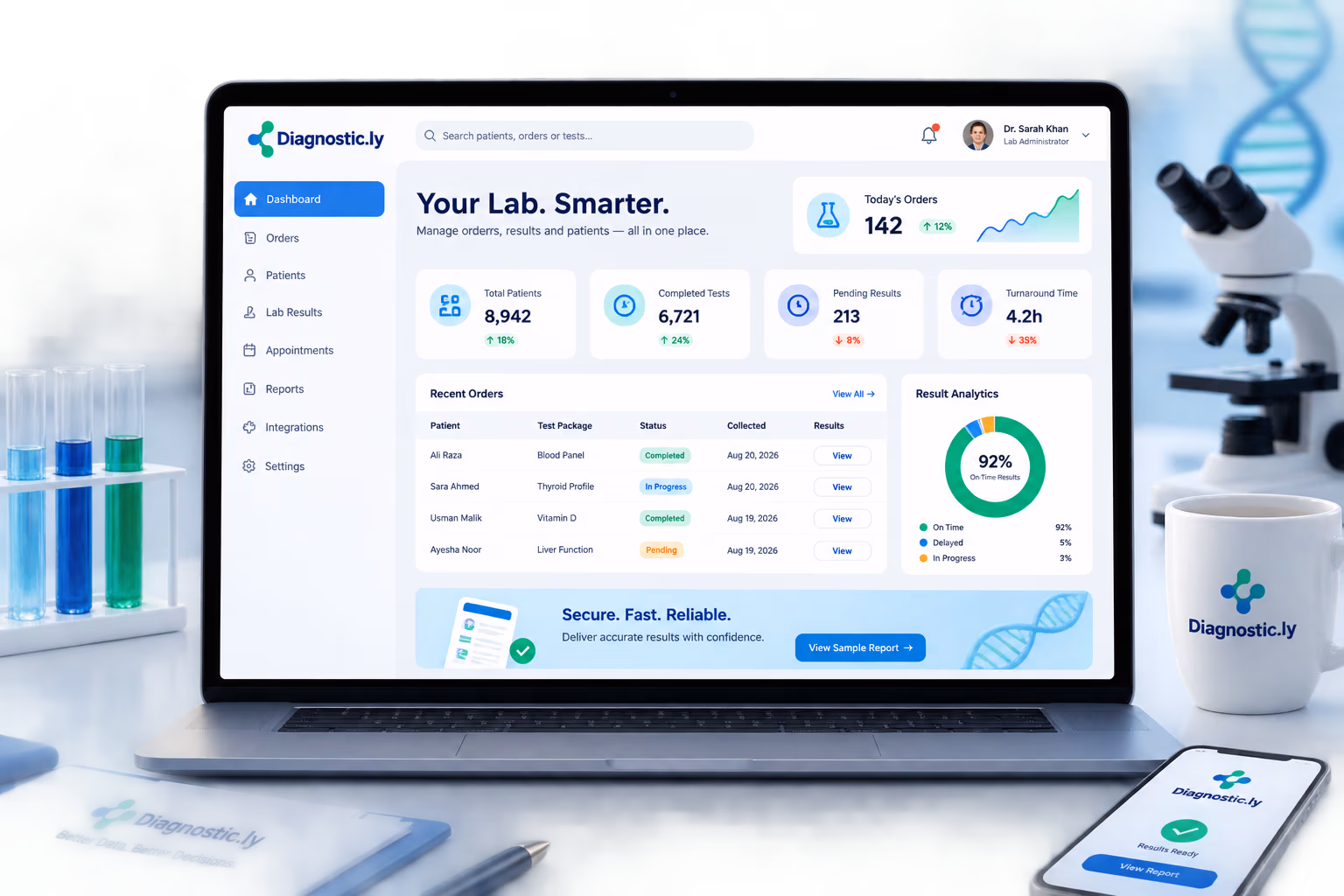 Diagnostic.ly – White-Labeled Remote Diagnostics Platform case study