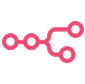 AI Tools